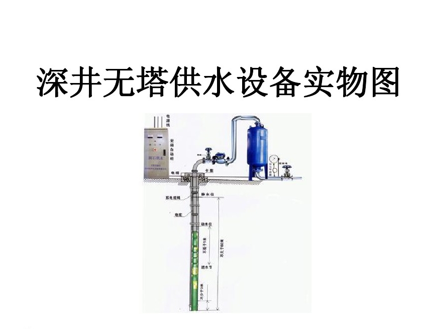 敦煌井泵无塔式供水设备